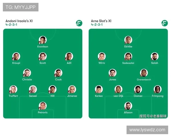 西汉姆伯恩茅斯阵容赛果预测前瞻